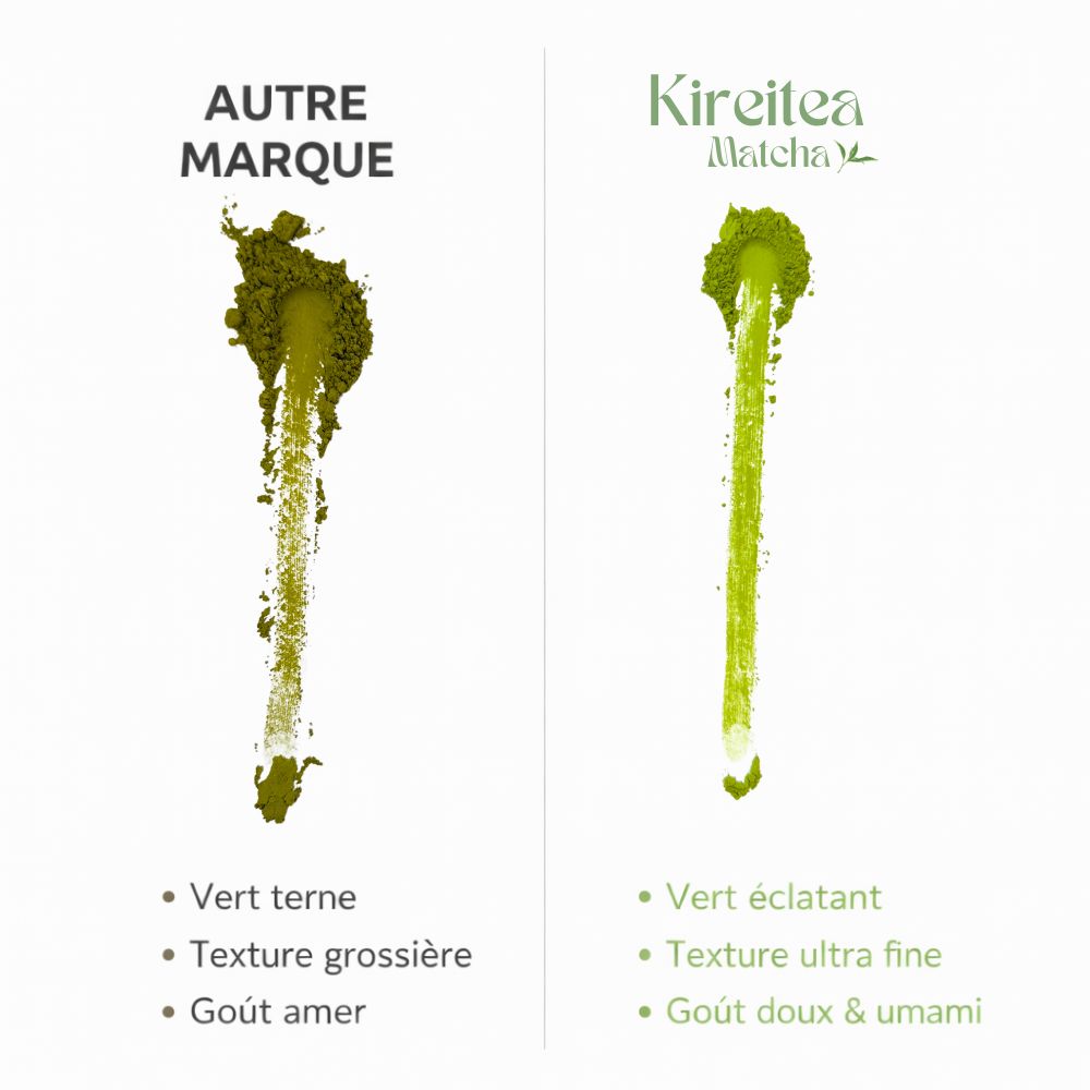 THÉ MATCHA CÉRÉMONIE BIO - HAUTE QUALITÉ