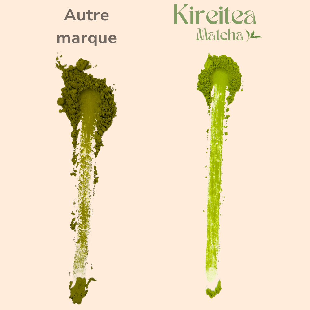Comparatif couleur matcha – Kireitea Matcha versus autre marque – poudre de thé vert bio japonais cérémonial